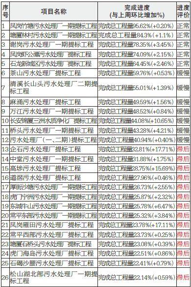 机器网 www.shi-fen.com