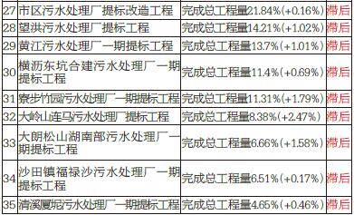 机器网 www.shi-fen.com