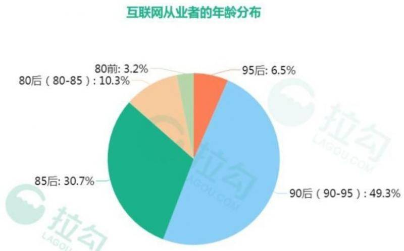 机器网 www.shi-fen.com