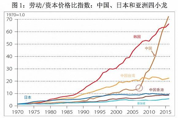 机器网 www.shi-fen.com