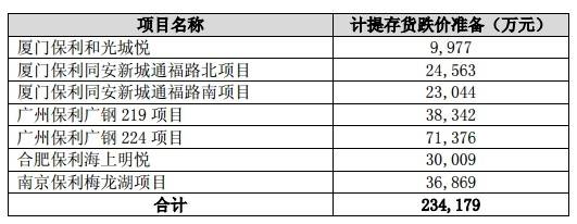 机器网 www.shi-fen.com