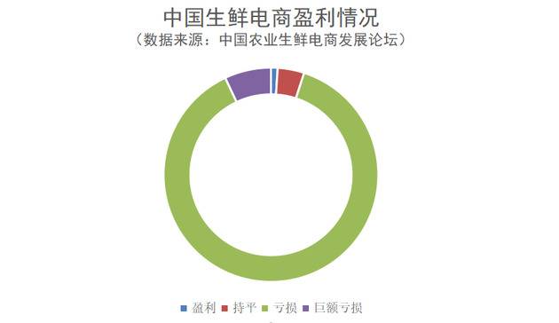 机器网 www.shi-fen.com