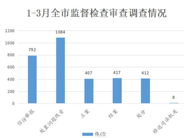 机器网 www.shi-fen.com