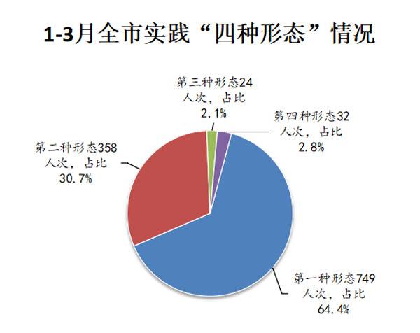 机器网 www.shi-fen.com