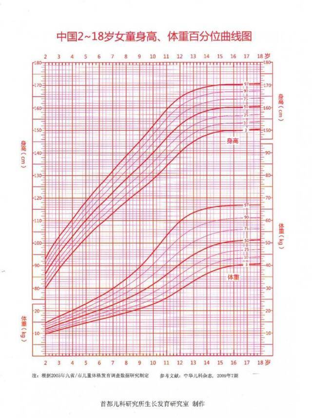 机器网 www.shi-fen.com