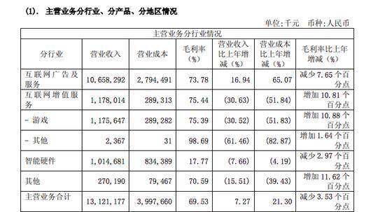 机器网 www.shi-fen.com