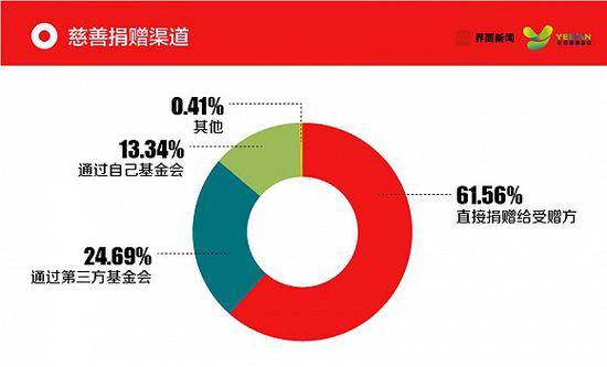 机器网 www.shi-fen.com