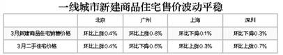 机器网 www.shi-fen.com