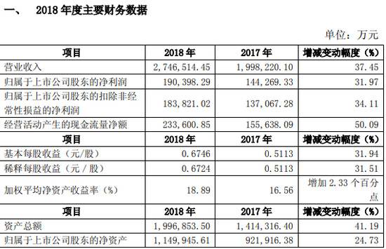 机器网 www.shi-fen.com