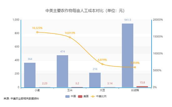 机器网 www.shi-fen.com