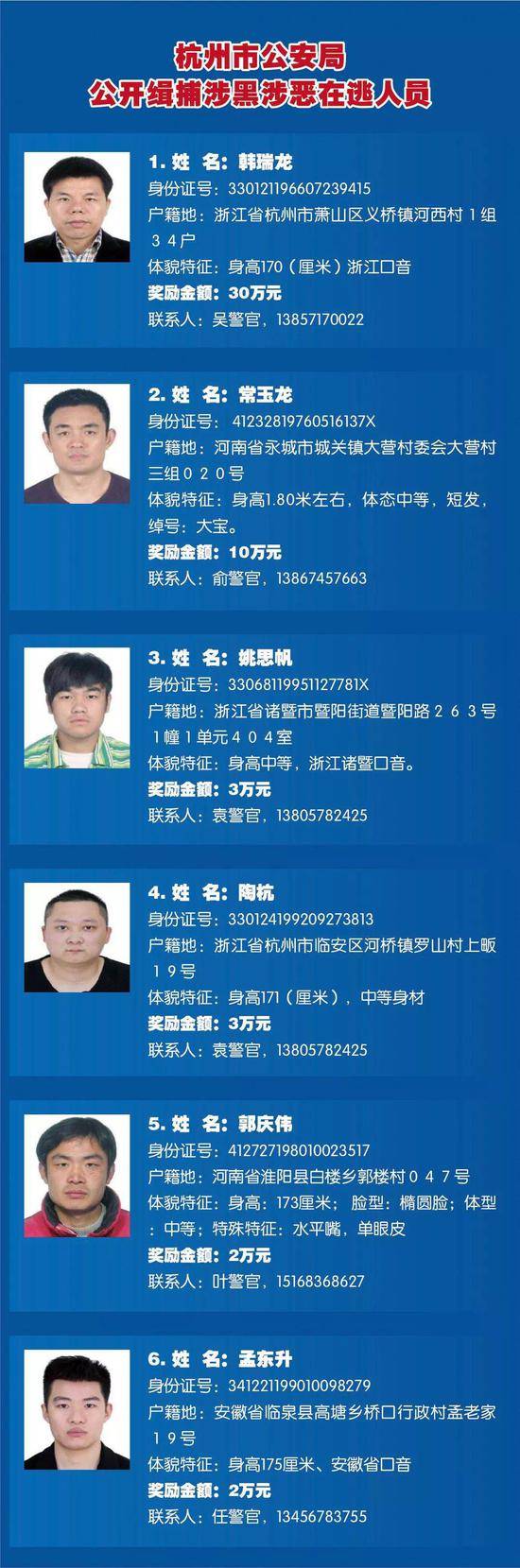 通缉名单。杭州警方供图