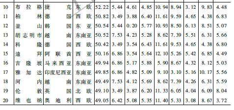 机器网 www.shi-fen.com