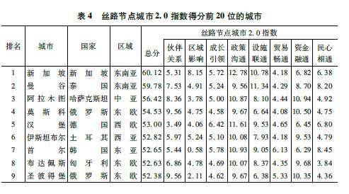 机器网 www.shi-fen.com