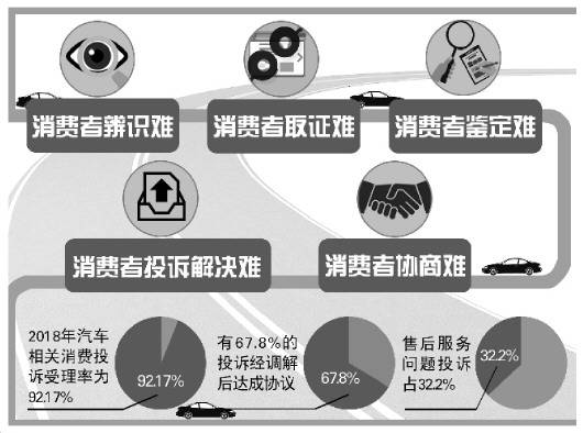 机器网 www.shi-fen.com