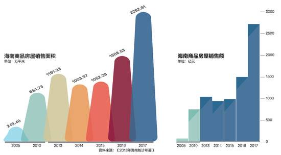 机器网 www.shi-fen.com