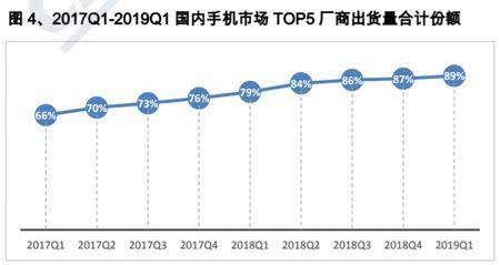 图源：中国通信院