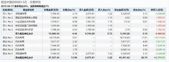 机器网 www.shi-fen.com