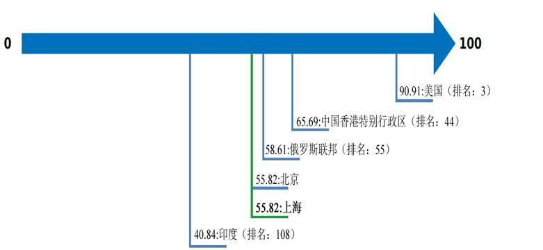 机器网 www.shi-fen.com