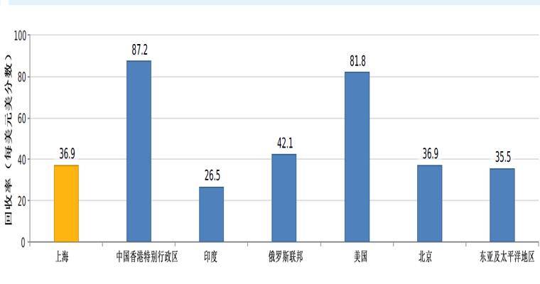 机器网 www.shi-fen.com