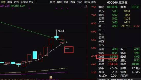 机器网 www.shi-fen.com