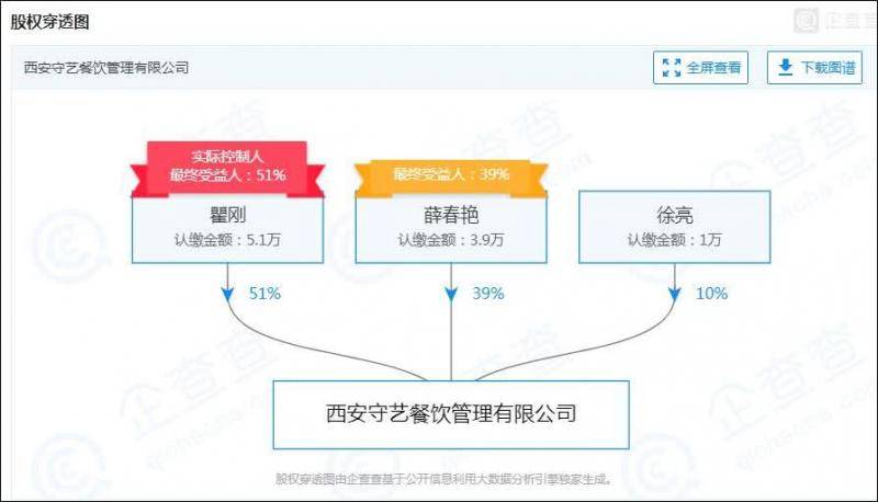 机器网 www.shi-fen.com