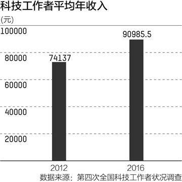 机器网 www.shi-fen.com