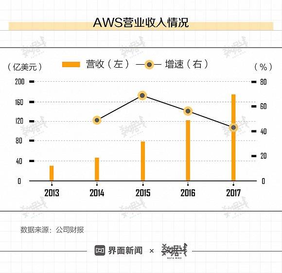 机器网 www.shi-fen.com