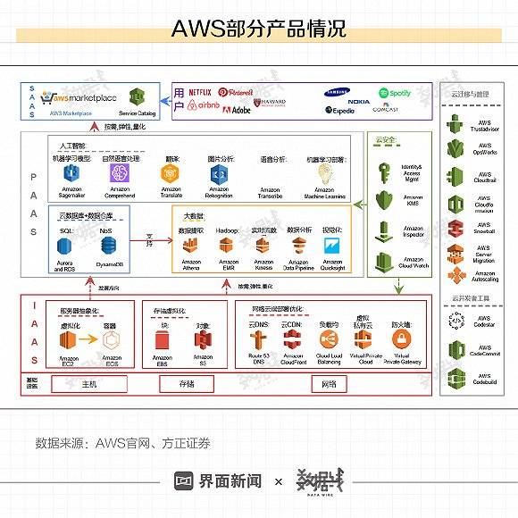 机器网 www.shi-fen.com