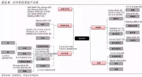 机器网 www.shi-fen.com