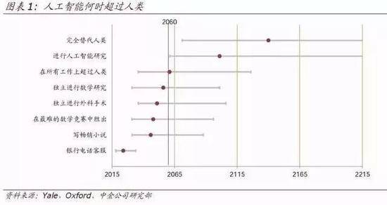 机器网 www.shi-fen.com