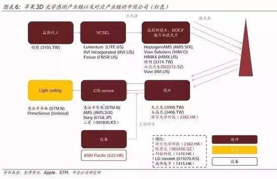 机器网 www.shi-fen.com