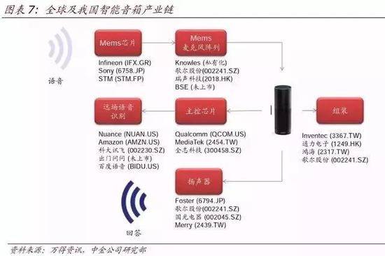 机器网 www.shi-fen.com