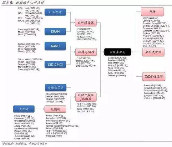 机器网 www.shi-fen.com