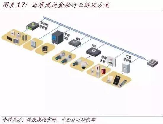 机器网 www.shi-fen.com