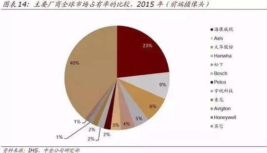 机器网 www.shi-fen.com