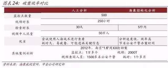 机器网 www.shi-fen.com