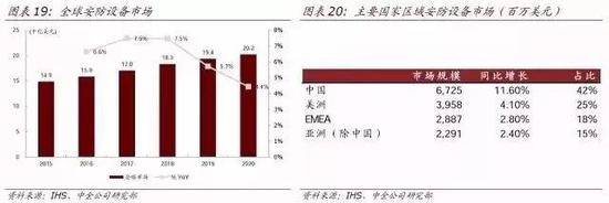 机器网 www.shi-fen.com