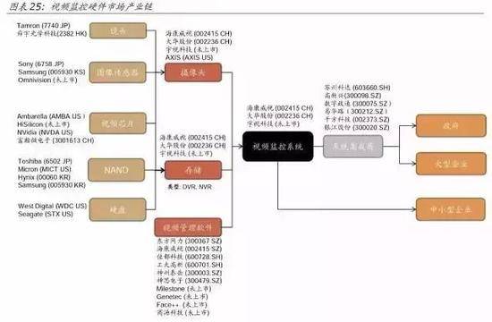 机器网 www.shi-fen.com