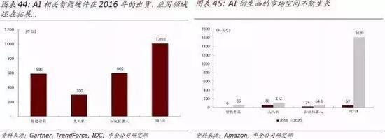 机器网 www.shi-fen.com