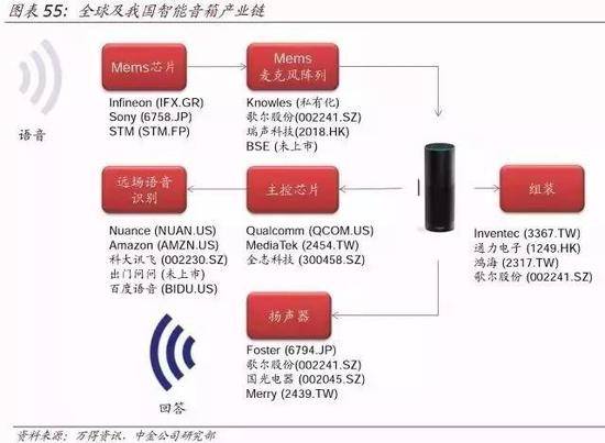 机器网 www.shi-fen.com