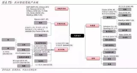 机器网 www.shi-fen.com