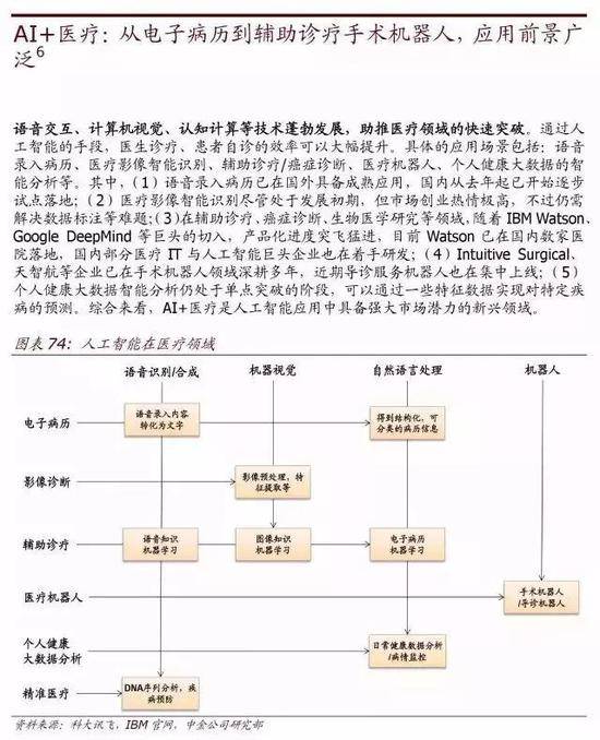 机器网 www.shi-fen.com