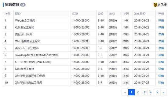 软视视频软件（苏州）有限公司。（图片来源：启信宝）