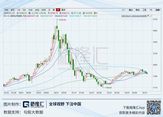 机器网 www.shi-fen.com