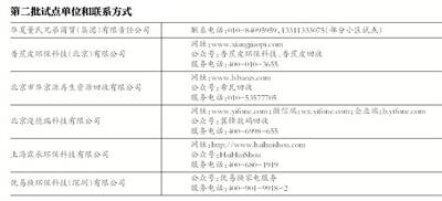 机器网 www.shi-fen.com