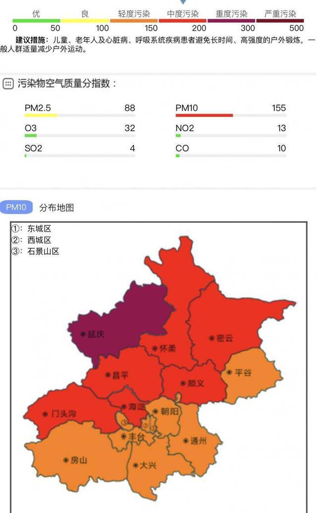 图片来自北京市环境保护监测中心微信公众号