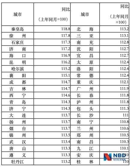 机器网 www.shi-fen.com