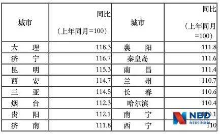 机器网 www.shi-fen.com