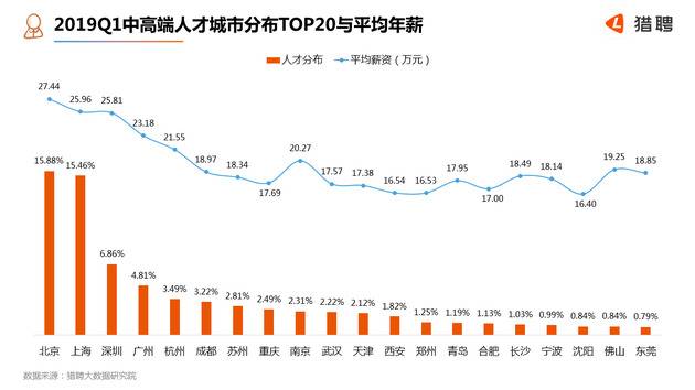 机器网 www.shi-fen.com