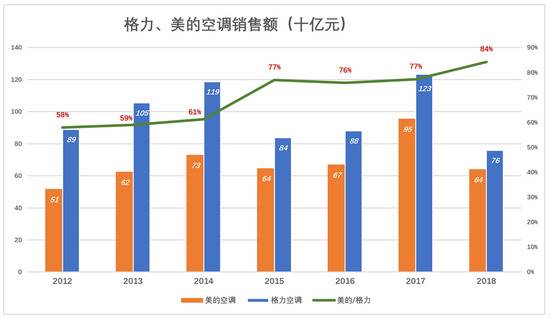 机器网 www.shi-fen.com